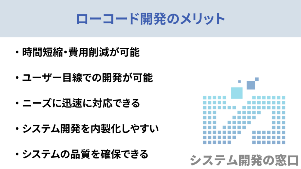 ローコード開発のメリット紹介スライド