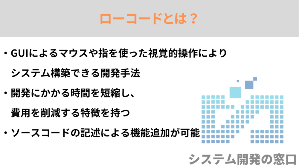 ローコードの説明スライド