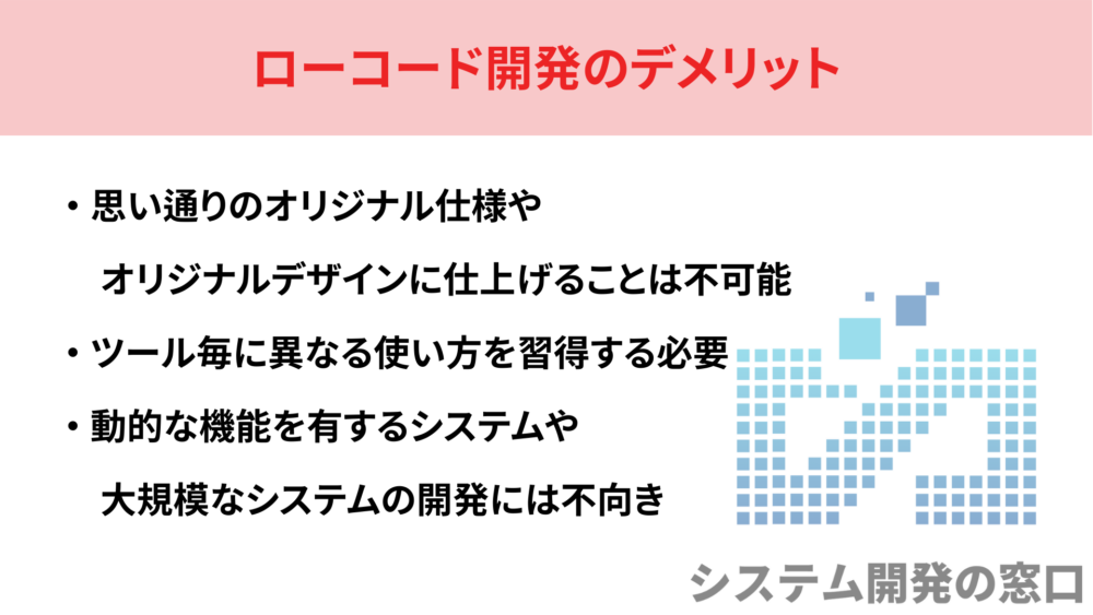 ローコード開発のデメリット紹介スライド