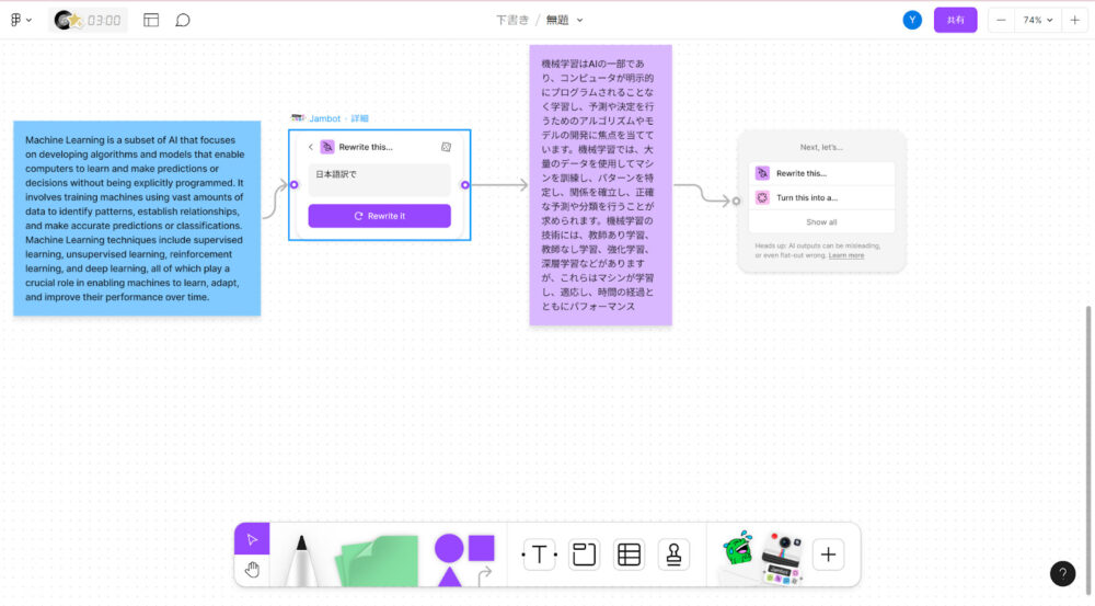 「Rewrite this」コマンドを実行し、機械学習の説明文を日本語で翻訳された文章が生成された図
